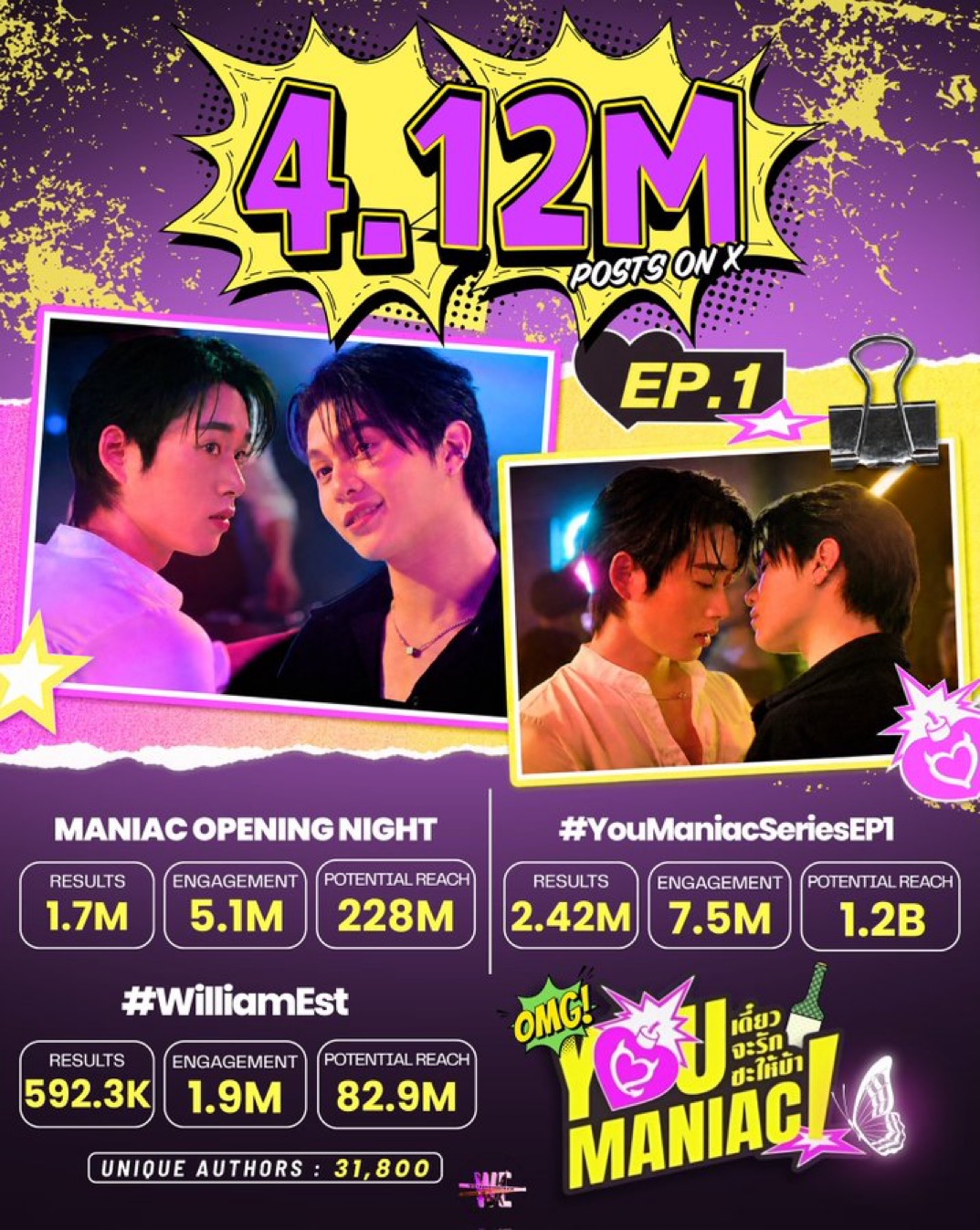 Episode 01 poster statistics